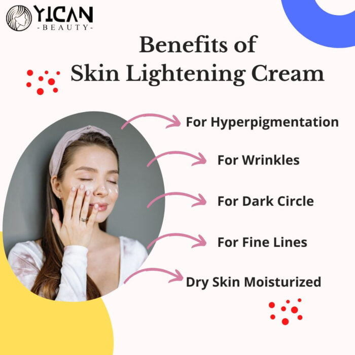 Yican Whitening & Brightening Cream with Kojic & Glycolic 50gm /1.76 oz